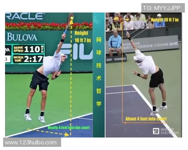 西安网球队技术深度解析：从基础训练到比赛策略的全方位探讨