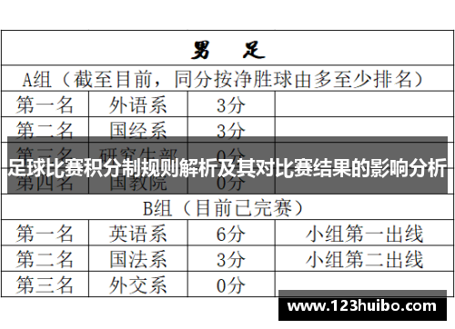 足球比赛积分制规则解析及其对比赛结果的影响分析