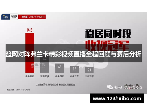 篮网对阵弗兰卡精彩视频直播全程回顾与赛后分析